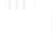 Opel Zafira 1,7 CDTi